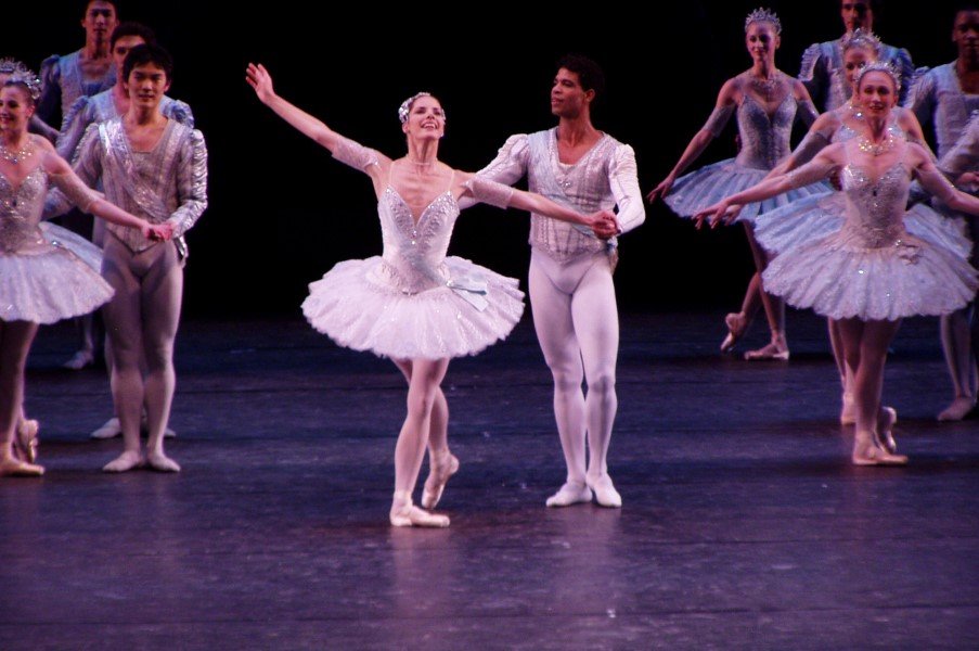 Greatest ballet performances in The World